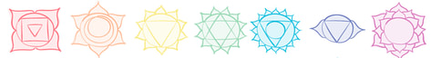 7 chakras pour aura